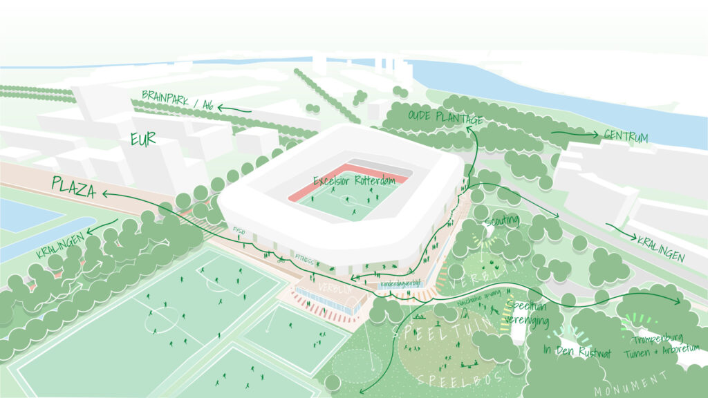 Ruimte voor sport, recreatie, groen en woningen bij nieuw Excelsior Stadion Ruimte voor sport, recreatie, groen en woningen bij nieuw Excelsior Stadion